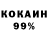 ТГК концентрат Yana Guzar